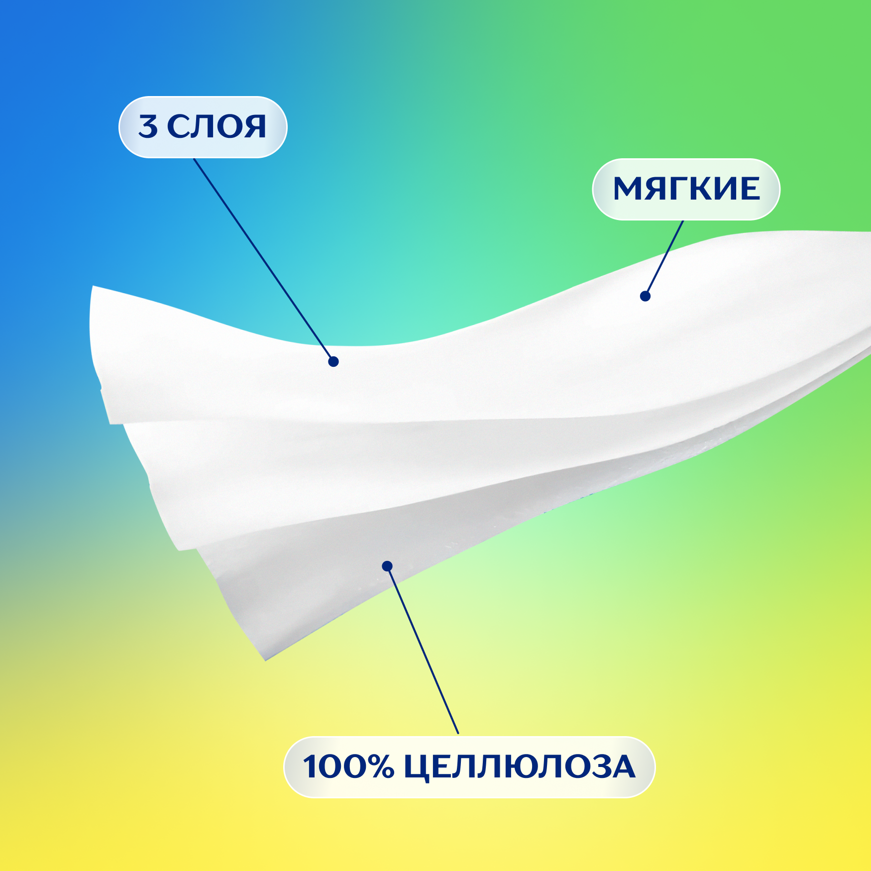 Платочки бумажные носовые Zemma Детские, 3 слоя, 10 шт.Х 10 - фото №2