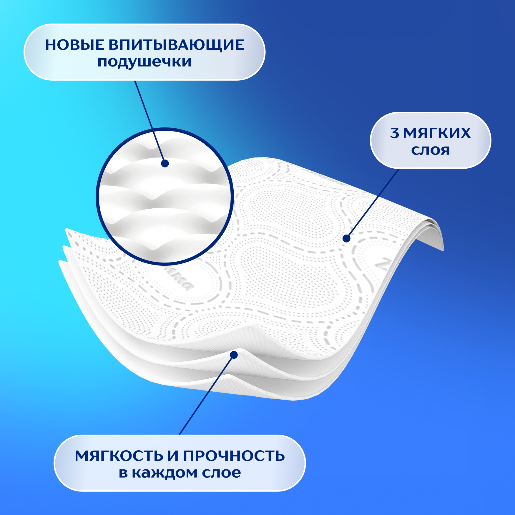 Туалетная бумага Zemma Deluxe Деликатная Забота, 3 слоя, 24 рулона - фото №2