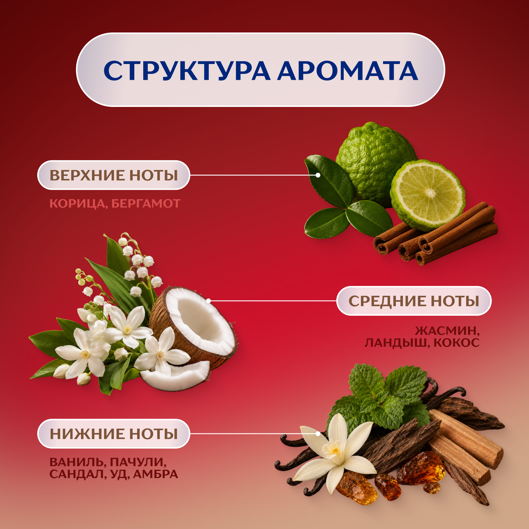 Туалетная бумага Zemma Only1 Aroma 4 слоя - фото №5