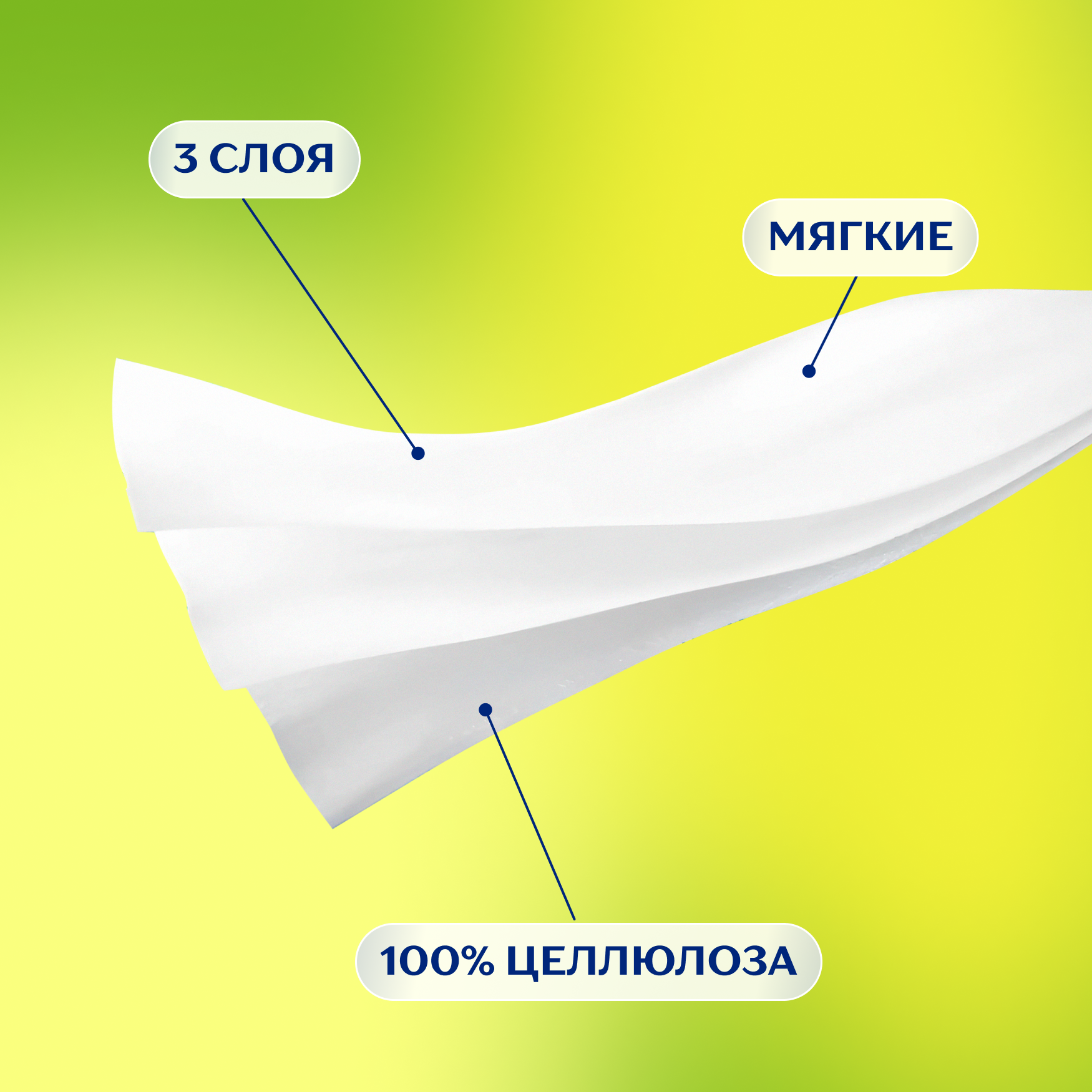 Платочки бумажные носовые Zemma Deluxe Нежная Ромашка, 3 слоя, 10шт.Х 24 - фото №2