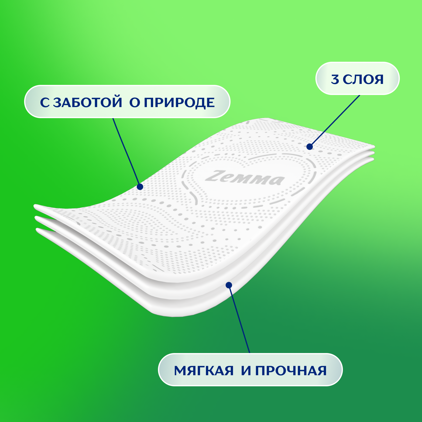Туалетная бумага Zemma Natural Comfort SMART, 3 слоя, 6 рулонов - фото №2